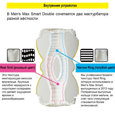 Men'sMax Smart Doubble, желтый