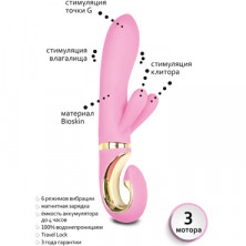 Gvibe Grabbit, розовый