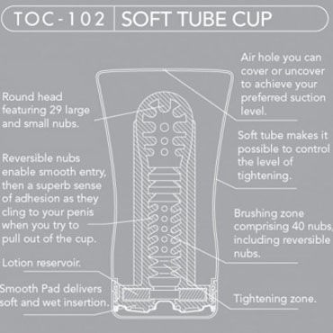 Tenga Soft Tube Soft