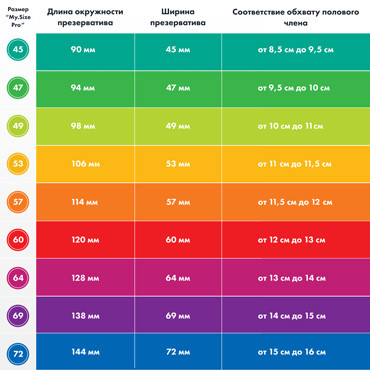 My.Size 60*193, 10 шт