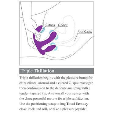 Pipedream 3Some Total Ecstasy, фиолетовый