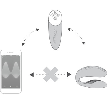 We-Vibe Chorus, розовый
