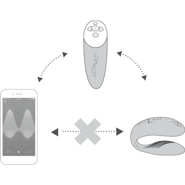 We-Vibe Chorus, космический синий