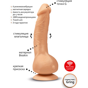 Gvibe Greal, телесный