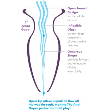 Pipedream Anal Fantasy Elite Beginner's Anal Gaper, прозрачный