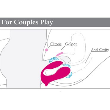 Pipedream 3Some Double Ecstasy, розовый