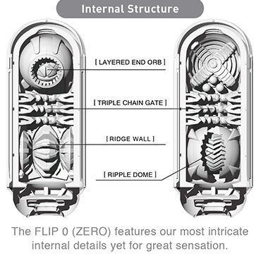Tenga Flip Zero, белый