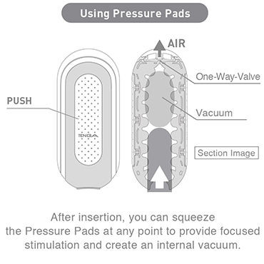 Tenga Flip Zero, белый