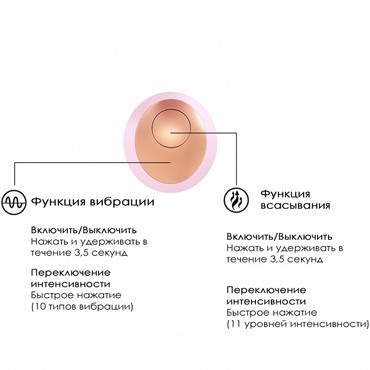 Irresistible Invincible, розовый