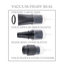 Pipedream Fetish Fantasy Series Suck N’ Stroke Head Pump, черная