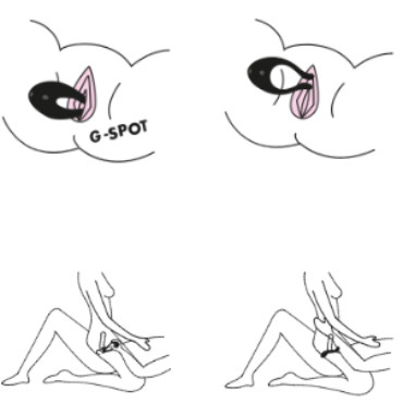 Satisfyer Endless Love, голубой