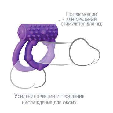 Pipedream Vibrating Prolong Performance Ring