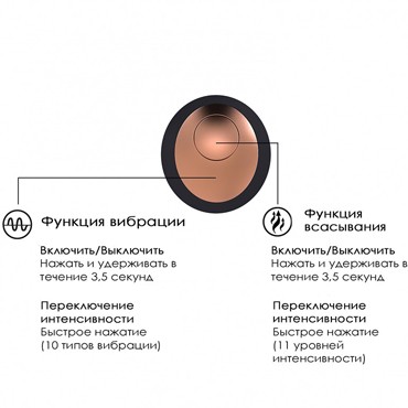 Irresistible Invincible, черный