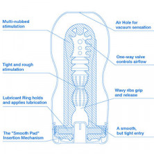 Tenga Deep Throat Cool Edition