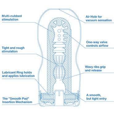 Tenga Deep Throat Cool Edition