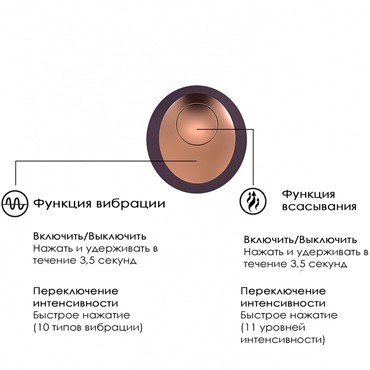 Irresistible Invincible, фиолетовый
