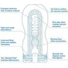 Tenga Original Vacuum Cup Extra Cool
