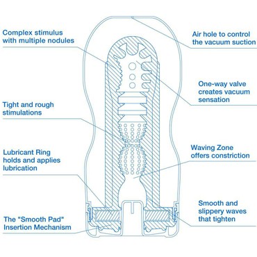 Tenga Original Vacuum Cup Extra Cool