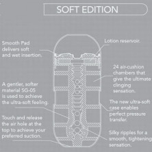 Tenga Air Cushion Soft