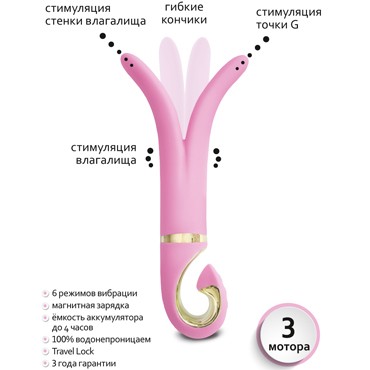 Gvibe 3, розовый