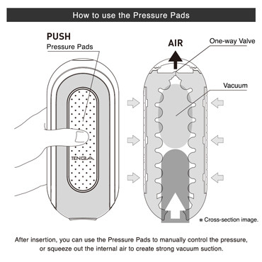 Tenga Flip Zero Electronic Vibration, черный