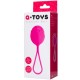 Toyfa A-toys Pleasure Ball, розовый