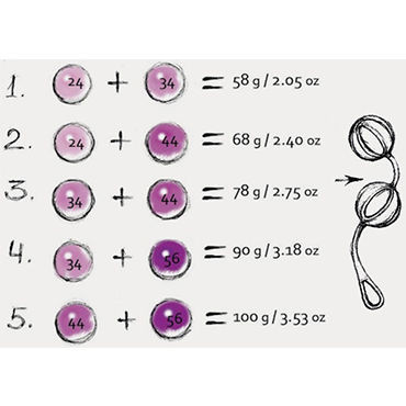 Gvibe Geisha Balls 2